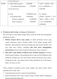 Contoh jurnal penyusutan pada aktiva tetap. Bab V Aktiva Tetap Pendahuluan Pdf Download Gratis