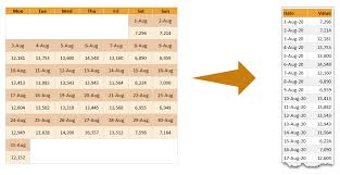 Download Project Portfolio Dashboard Excel Template Manage Multiple Projects With Ease In 2020 Excel Formula Excel Templates Project Management Dashboard