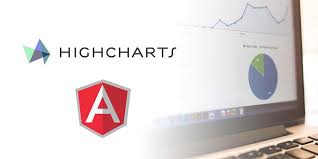 Highcharts Drilldown Chart Functionality With Angular Js
