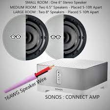 The outdoor speaker can also be installed on walls. The Ultimate Guide To Sonos Ceiling Speakers Leslievillegeek Tv Installation Home Theatre Cabling Wiring