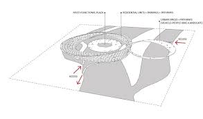 Gallery Of Residential Bridge Competition Entry Rasha Kiani Mahdi Kamboozia 11 Competition Architecture Sketch Revit Architecture