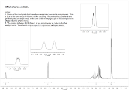 Stable at room temperature in closed containers under normal storage and handling conditions. Please Do The 1 H Nmr Of Carvone In Cdcl3 And The Chegg Com