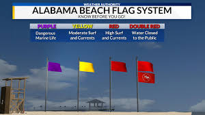 For this reason our text forecasts for 5 days and beyond are written on the scale of the uk as a whole. Forecast Discussion Whnt Com