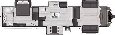 Check out these top four options from keystone, grand design and forest river keystone montana #1 selling luxury fifth wheel for 15 years. Montana Luxury Fifth Wheels Compare Floorplans Keystone Rv