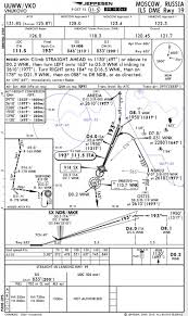 Files Landing To Vnukovo Airport Uuww Avsim Su