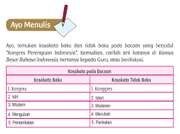Maybe you would like to learn more about one of these? Kongres Perempuan Indonesia Hal 71 75 Kelas 5 Tema 7 Subtema 1 Pembelajaran 6