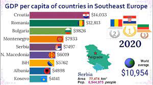The higher the gdp per capita in a country based on this approach, qatar has the highest gdp per capita in the world while luxembourg ranks second. Gdp Per Capita Of Countries In Southeastern Europe Top 10 Channel Youtube