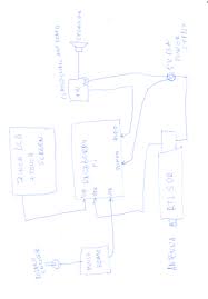 The block diagram symbol for an rf mixer. Diy Sdr Dsp Radio With Raspberry Pi And Rtlsdr Dongle Instructables