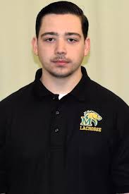 2024 Men's Lacrosse Roster