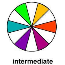 Color Wheel How To Use Complementary Colors Colour Wheels