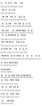 Flute Sheet Music Starships Piano Notes Songs Flute Sheet Music Piano Songs