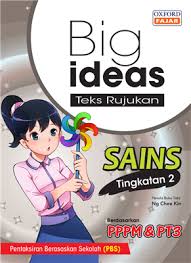Buku spesifikasi kurikulum sains tingkatan 2 ini ialah terjemahan yang sah daripada buku curriculum specifications form 2 science terbitan curriculum development centre, ministry of education malaysia, putrajaya. Big Ideas Reference Text Science Form 2 Is Written Based On The Latest Sains Tingkatan 2 Syllabus Higher Order Thinking Skills Higher Education Thinking Skills