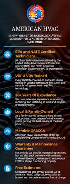 Check spelling or type a new query. American Hvac Corp Top Rated Local Hvac Company