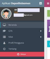 12,860 likes · 26 talking about this. Dapodikonline Com Panduan Aplikasi Pendidikan Untuk Guru Operator Sekolah Dan Tenaga Kependidikan