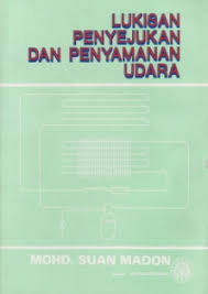 Unit penyaman udara tingkap sistem ini dipasang di ambang tingkap atau menerusi pembukaan dinding. Buku Rujukan Penyejukan Penyamanan Udara Bahasa Melayu Blog Penyejukan Penyamanan Udara