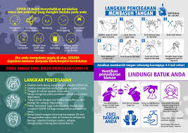 For more information about hospital sultanah bahiyah in alor setar please contact the clinic. Hospital Sultanah Bahiyah Reviews Facebook