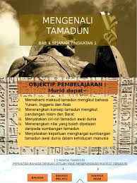 V dalam bahasa arab, ø mudun + madain + madana. Ithink B4t1