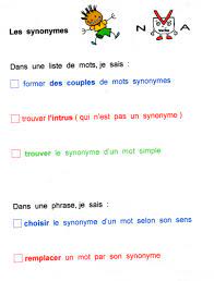 Synonyme (n.m.) 1.mot présenté en relation avec un autre mot de telle manière que leur sens soit interprété comme identique ex. Drole Amusant Joyeux Gai Au Pays Des Synonymes Fantadys