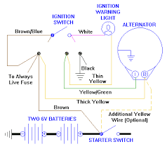 The top diagram on the attached picture is showing one of the dynamo tests. Generator To Alternator Conversion