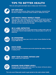 Tias Warning Strokes Or Mini Strokes Stroke Foundation Nz
