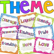 Theme Posters Book Study Activities Third Grade Activities Teacher Help