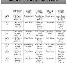 Jadwal menu hari keempat dan kesebelas menu makan paginya sama dengan hari ketiga. Plan Menu Untuk Diet Kalori Selama Seminggu Google Search