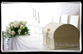 La cât timp se vor traduce episoadele și posta de la apariția lor in turcă? Cat Sa Dai Darul La Nunta Sau Botez Blue Sound Media