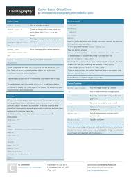 Docker Basics Cheat Sheet From Amicheletti Dockers Cheat Sheets Basic