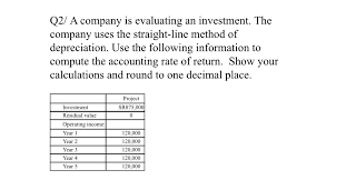How to calculate straight line depreciation. Answered Q2 A Company Is Evaluating An Bartleby