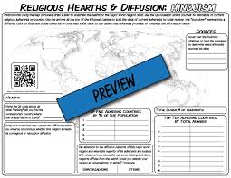 Lessons Worksheets Universalizing Vs Ethnic Religious Hearths And Diffusion The Human Imprint