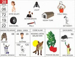 Maybe you would like to learn more about one of these? Erek Erek Wanita Cantik Dalam Buku Mimpi 2d 3d 4d Kode Alam Lengkap Cendol Dawet