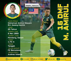 Maybe you would like to learn more about one of these? Profil Pemain Pasukan Kedah Friends Of Kedah Fa Facebook