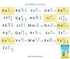 Avec les cartes à imprimer, l'enfant doit faire correspondre les lettres majuscules et minuscules en se servant d'une pince à linge. Epingle Sur Jeux Videos Et Livres Gratuits Pour Enfants