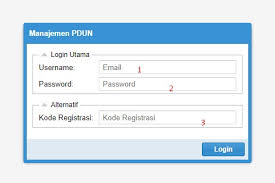 Sekolah di beberapa daerah diliburkan karena merebaknya covid 19. Tentang Ops Sang Operator Sekolah