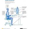 Um die ergonomie am arbeitsplatz/im büro herzustellen, sind mehrere komponenten zu berücksichtigen: 1