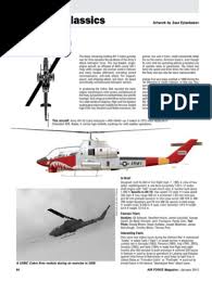 Maybe you would like to learn more about one of these? Airpower Classics Bell Uh 1 Iroquois Manfred Von Richthofen