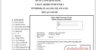 Soal Uas Agama Islam Kelas 6 Sd Semester 1