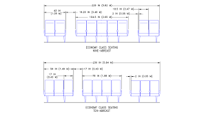 The boeing 777 is one of the safest and most successful aircraft in aviation history. Boeing Details Interior Arrangement Of The 777 9 Nyse Ba Seeking Alpha