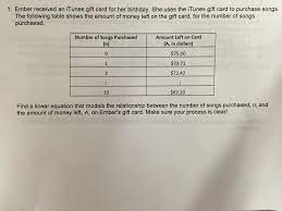 .cards digital educational resources digital music electronics garden & outdoor gift cards. Solved Ember Received An Itunes Gift Card For Her Birthda Chegg Com