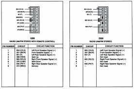 Ford f150 wiring harness diagram wiring diagrams. 94 Ford F 150 Radio Wiring Diagram Citroen Xsara 1 4 Fuse Box Layout For Wiring Diagram Schematics