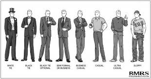 For men, formal attire is not just a cloth to wear but a symbol of their honor and is quite grateful for them. The Appropriate Men S Attire For Every Occasion Formal Attire For Men Real Men Real Style Mens Attire