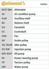 Image result for 5856056306 peugeot--citroen