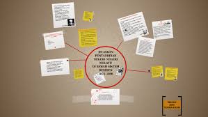 Ada 20 gudang lagu bab 3 pentadbiran negerinegeri melayu bersekutu terbaru, klik salah satu untuk download lagu mudah dan cepat. Jelaskan Pentadbiran Negeri Negeri Melayu Di Bawah Sistem Re By Theresia Felix