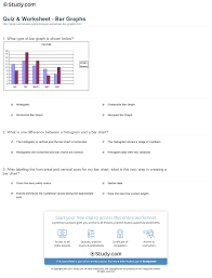 Quiz Worksheet Bar Graphs Study Com