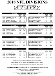 Nfl football odds and football betting lines updated multiple times daily. The World S Largest Race And Sportsbook Westgate Of Las Vegas Has Updated Their Odds To Win 2018 Nfl Divisions And January 2019 P Nfl Divisions Nfc North Nfl