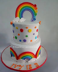 Cake With Olives And Feta Clean Eating Snacks Recipe Rainbow Birthday Cake Birthday Cake Girls Rainbow Cake