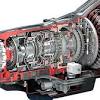 Wouldn't work correctly with a couple of common slicers.) flexshaft extruder, worm gear ratio 1:27, useing a nylon wormwheel(lower layer heights 3d printed wormwheel would work,such as 0.08mm layer heights),3d printed worm(0.08mm layer heights). 1