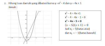 We did not find results for: Trik Menghitung Luas Dan Volume Benda Putar Dengan Integral Spmstemba S Blog