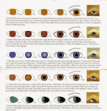 Iris Color Chart 12