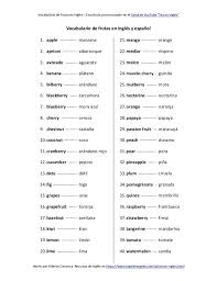 Vocabulario De Las Frutas En Ingles Y Espanol Lista De Palabras En 2020 Aplicaciones Para Aprender Ingles Como Aprender Ingles Basico Vocabulario En Ingles